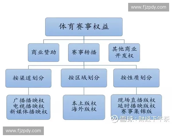 2026世界杯最新体育直播比分实时更新全程战况解析 2026世界杯最新体育直播比分实时更新全程战况解析